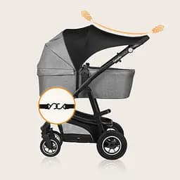 Сонцезахисний чохол Lionelo Stroller Sun Cover (LO- STROLLER SUN COVER) - мініатюра 7