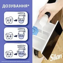 Кондиціонер для білизни Silan Прохолодна свіжість 1.1 л - мініатюра 6