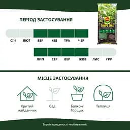 Торфосуміш для зелених рослин і пальм COMPO SANA® 20 л - мініатюра 9