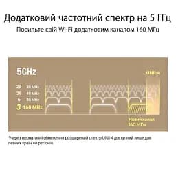 ASUS Маршрутизатор ZenWiFi XT9 1PK AX7800 3xGE LAN 1x2.5GE WAN 1xUSB 3.2 MU-MIMO OFDMA MESH white - мініатюра 7