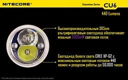 Тактичний ліхтар-хамелеон Nitecore CU6 з білим та ультрафіолетовим світлом (13 режимів) - мініатюра 5