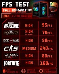 Ігровий ПК Tera Soldier-5700Ry (RX 5700 XT 8GB / Ryzen 5 3500x / 16GB DDR4 / SSD 512GB) - мініатюра 5