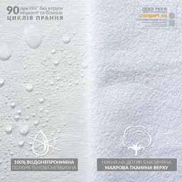Наматрацник Ideia Aqua-Stop з бортом 90х200х23 см білий (8-11728) - мініатюра 7
