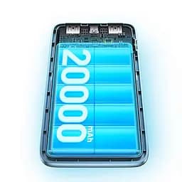 Портативний акумулятор Baseus Bipow Pro OE 20000 mAh 22.5W PPBD040303 блакитний - мініатюра 4