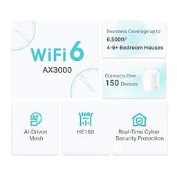 Wi-Fi система TP-Link Deco X50 (2pack) ax3000 - комплект із 2 роутерів - мініатюра 4