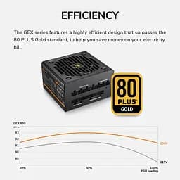 Блок живлення Cougar GEX 750 750w 80 Plus Gold Modular (GEX650 2024) - мініатюра 13