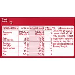Вафлі Світоч Артек смак пломбіру 188 г - мініатюра 5