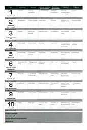 Insight: Upper Intermediate Workbook - мініатюра 2