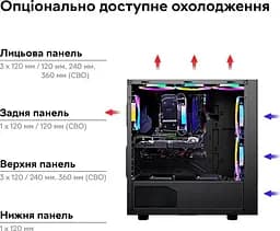 Корпус RZTK PcCooler Master RP300 Mesh ARGB 4F (RP300 Mesh) Б/в - мініатюра 11