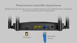 Маршрутизатор Netis MW5360 N300, 4G LTE 1xSIM card slot, 2xFE LAN, 1xFE WAN, 4x зовнішн. ант. - мініатюра 3