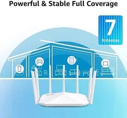 Роутер Speedefy ac2100 model k7 wifi router 4x4 mu-mimo - мініатюра 6