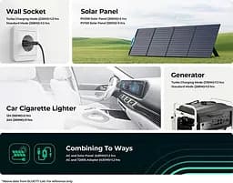 Зарядна станція Bluetti EB3A 268Wh 600W - мініатюра 3