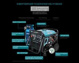Інверторний генератор газ/бензин Konner&Sohnen 3.6/4 кВт KS 4100iEG - мініатюра 10