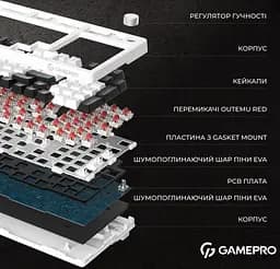 Клавіатура ігрова механічна GamePro GPMK-170 Outemu Red Swich Hot-Swap RGB Black - мініатюра 10