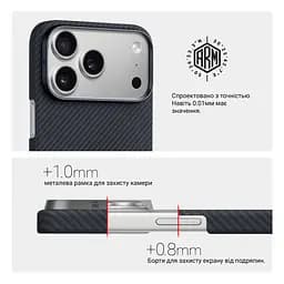 Чехол ArmorStandart BlackIcon Aramid Twill MagCase для Apple iPhone 17 Pro Max Black (ARM90150) - мініатюра 6