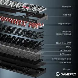 Клавиатура игровая механическая GamePro MK-305-BK Asgard Drakkar Keychron Super Red Switch Bluetooth 5.2/2.4 ГГц/USB Black - мініатюра 4