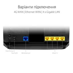 Маршрутизатор Asus бездротовий LTE 4G-AX56 (90IG06G0-MO3110) - мініатюра 7