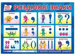 Розділові знаки. Плакат