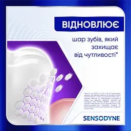 Зубна паста Sensodyne Клінічне Відновлення 75 мл - мініатюра 5