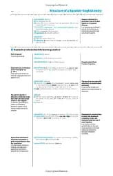 Oxford Concise Spanish Dictionary - мініатюра 5