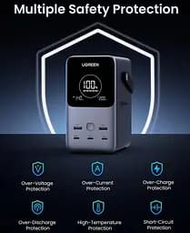 Портативний акумулятор Ugreen pb770 48000mAh 300W (25286) - мініатюра 3