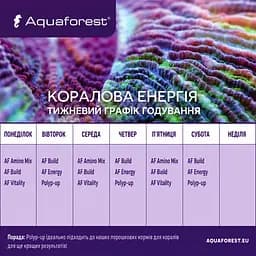 Комплекс добавок для росту та кольору коралів SPS і LPS Aquaforest Coral Fuel 5x10 мл