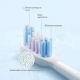 Насадки для зубної щітки MiJia Sonic Electric Toothbrush T301 T302 T501 Heads 2 Pack Standart MBS307 BHR6828CN - мініатюра 4