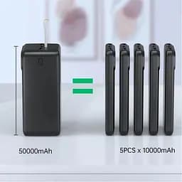 Павербанк Choetech Black 50 000 mAh / 22.5 Вт (B732) - мініатюра 6