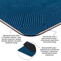 Вологопоглинаючий килимок 40x60CMx3MM (D) SW-00002553 - мініатюра 2