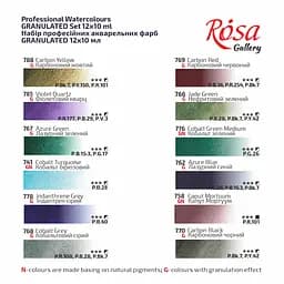 Набір акварельних фарб GRANULATION 12кол 10 мл туба картон Rosa Gallery - мініатюра 5