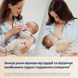 Пляшечка антиколікова Canpol babies Natural Shape з соскою Dual-zone 260 мл (35/401) - мініатюра 17