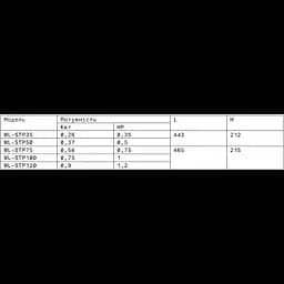 Насос Bridge 0,37 кВт, 9.5 куб.м/год при 5 м, 220В, 0,5HP - мініатюра 2