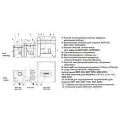 Стабілізатор напруги Aruna SDR 5000 - мініатюра 3