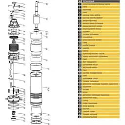 Насос Optima свердловинний вихровий 4SKm100 Prime 0.75 кВт, пульт - мініатюра 6