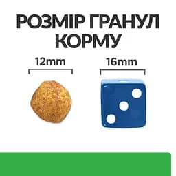 Сухий корм для собак Hill’s Prescription Diet r/d для зниження ваги, з куркою, 1,5 кг - мініатюра 7