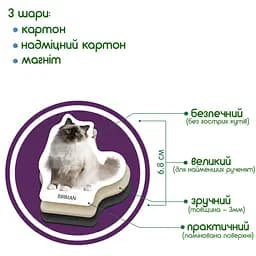 Набір магнітів Magdum "Породи кішок" ML4031-13 EN - мініатюра 3