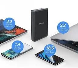 Зовнішній акумулятор Voltero S50 50000 mAh 100W USB-C MacBook powerbank - мініатюра 5