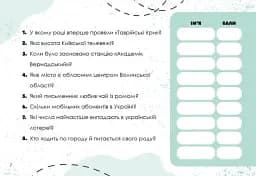Вгадай хутко! Україна - мініатюра 2