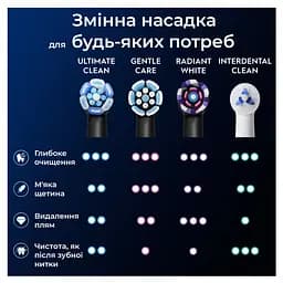 Змінні насадки до електричної зубної щітки Oral-B iO Gentle Care ніжний догляд 4 шт. - мініатюра 4
