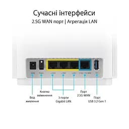 Wi-Fi Mesh система Asus ZenWiFi XT9 1pk White (90IG0740-MO3B60) - мініатюра 3