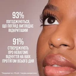 Туш для вій Maybelline New York Lash Sensational Body для надання об’єму та підкручення водостійка 9.6 мл - мініатюра 6