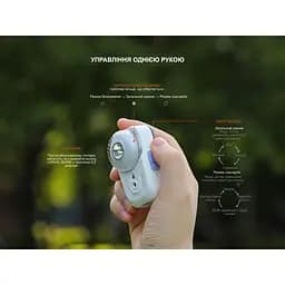 Ліхтар налобний Fenix HL17R, чорний - мініатюра 9