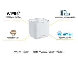 Система WiFi-Mesh ZenWiFi XD4 PLUS AX1800, 1xGE LAN, 1xGE WAN, 3мод, білий Asus teh0017205 - мініатюра 9