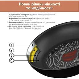 Сковорода Krauff з антипригарним покриттям зі скляною кришкою 24 см (25-45-257) - мініатюра 7
