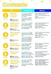 Now I Know 1 (Learning To Read)Teacher's Book with Online Practice and Resources - мініатюра 2