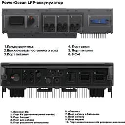 Комплект енергонезалежності EcoFlow Power Ocean 15kWh [EFPO-HI-P3-15kw] [110513] - мініатюра 11