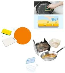 Японський засіб для миття посуду Kao CuCute, аромат апельсину 220 мл - мініатюра 3