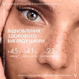 Концентрат для відновлення та захисту шкіри обличчя Vichy Mineral 89 Probiotic Fractions Concentrate з пробіотичними фракціями 30 мл (MB419000) - мініатюра 8