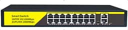 POE комутатор Merlion Mini 16 POE 10/100+2 RJ45 10/100/1000+ вбудований блок живлення 52V 3.85A