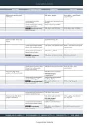 Speak Out A1. Student's Book and eBook with Online Practice - мініатюра 5